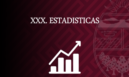 ESTADÍSTICAS